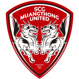 SCG Muangthong United Team Logo