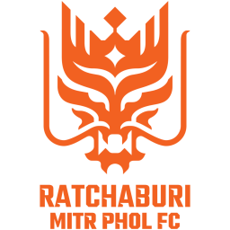 Ratchaburi Team Logo