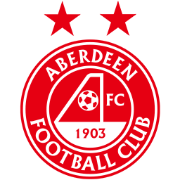 ABERDEEN Team Logo