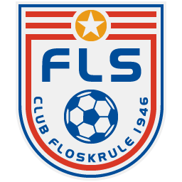 FLOSKRULE Team Logo